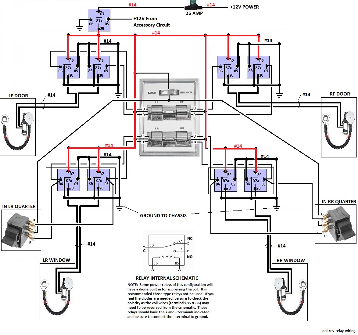 1964 Thunderbird Console Wiring Diagram Sustainableked
